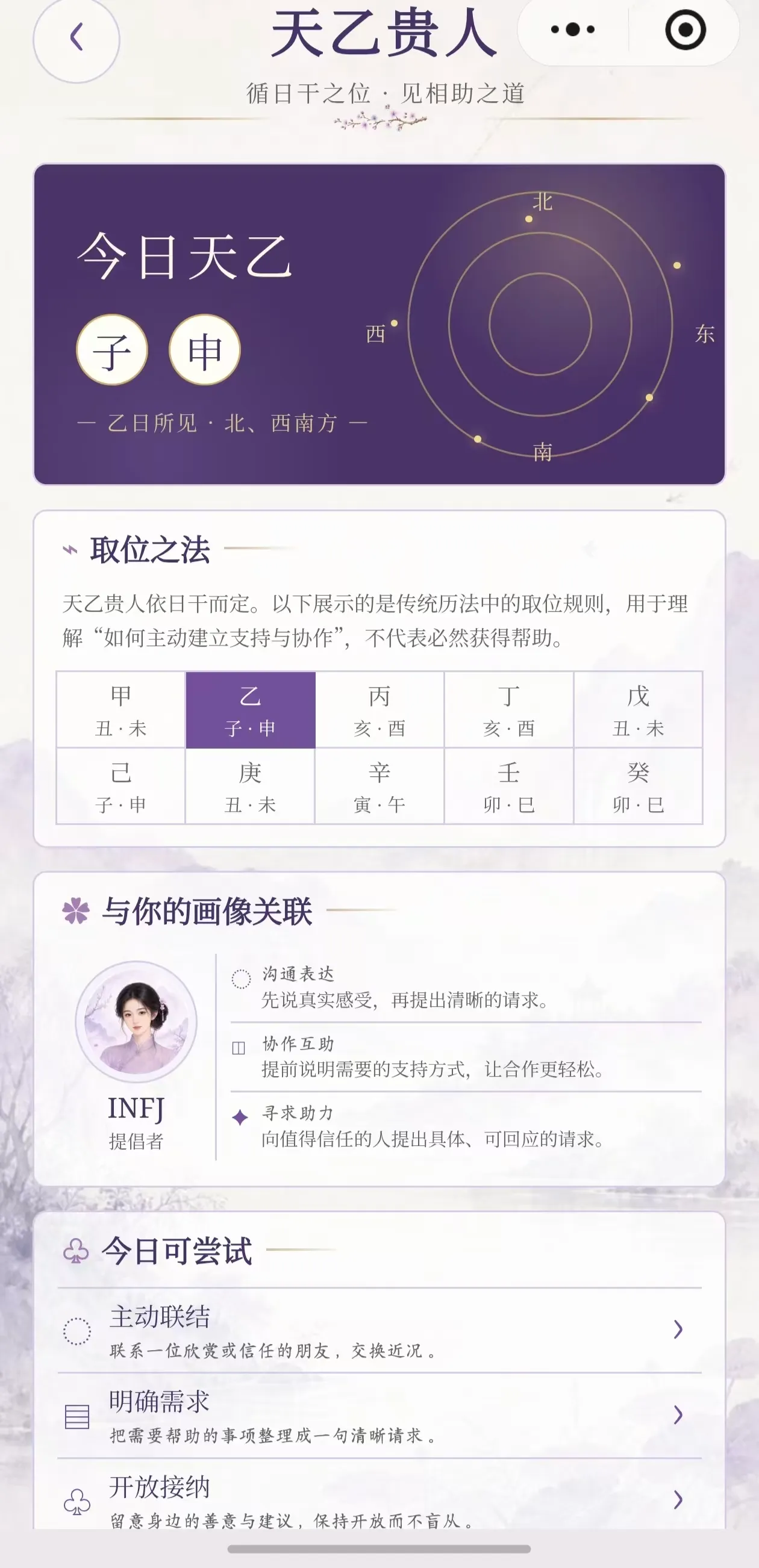 我运天乙贵人页，展示传统取位规则、画像关联和求助练习